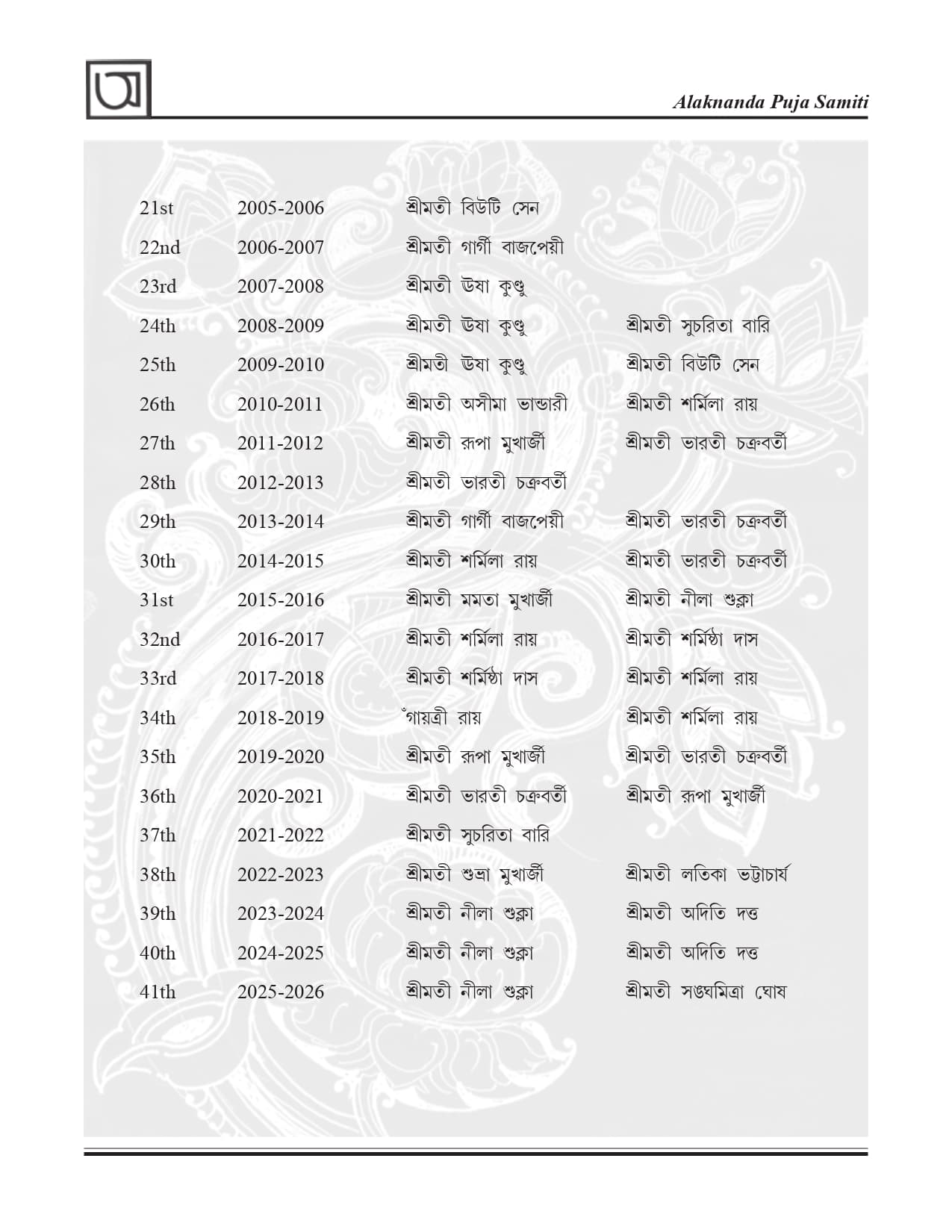 Page 29